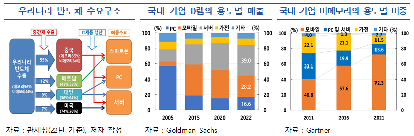 (출처=한국은행)