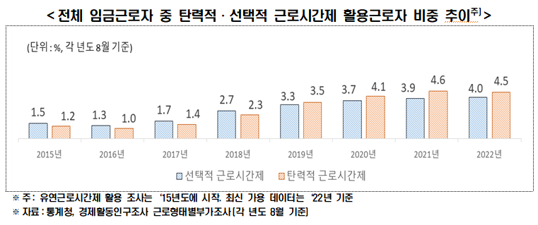 (자료제공=한경연)