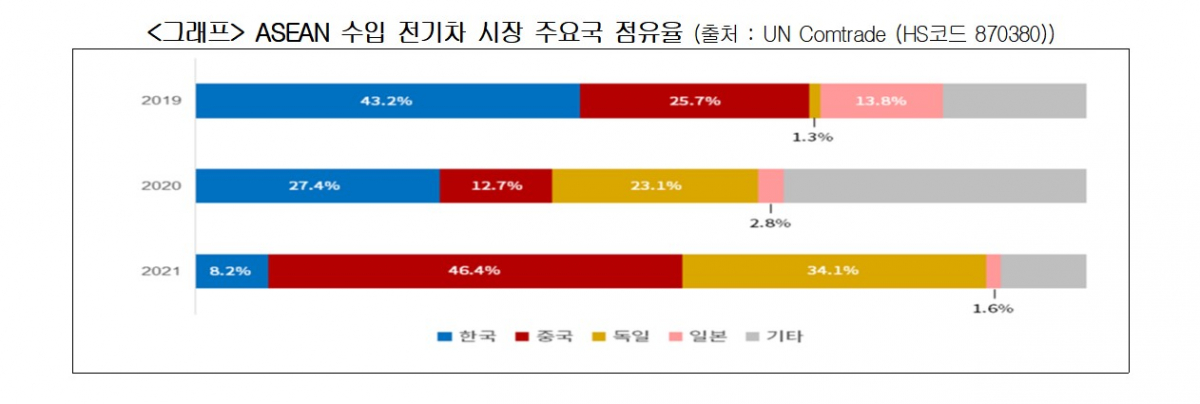 ▲(제공=대한상공회의소)