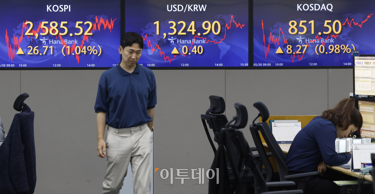▲코스피가 연고점을 경신하며 2580대로 상승 마감했다. 30일 서울 중구 하나은행 딜링룸 전광판에 코스피 지수가 전 거래일보다 26.71(1.04%)포인트 상승한 2585.52를 코스닥 지수가 8.27(0.98%)포인트 상승한 851.50을 나타내고 있다. 원·달러 환율은 전 거래일보다 0.4원 오른 1324.9원에 거래를 마쳤다. 조현호 기자 hyunho@