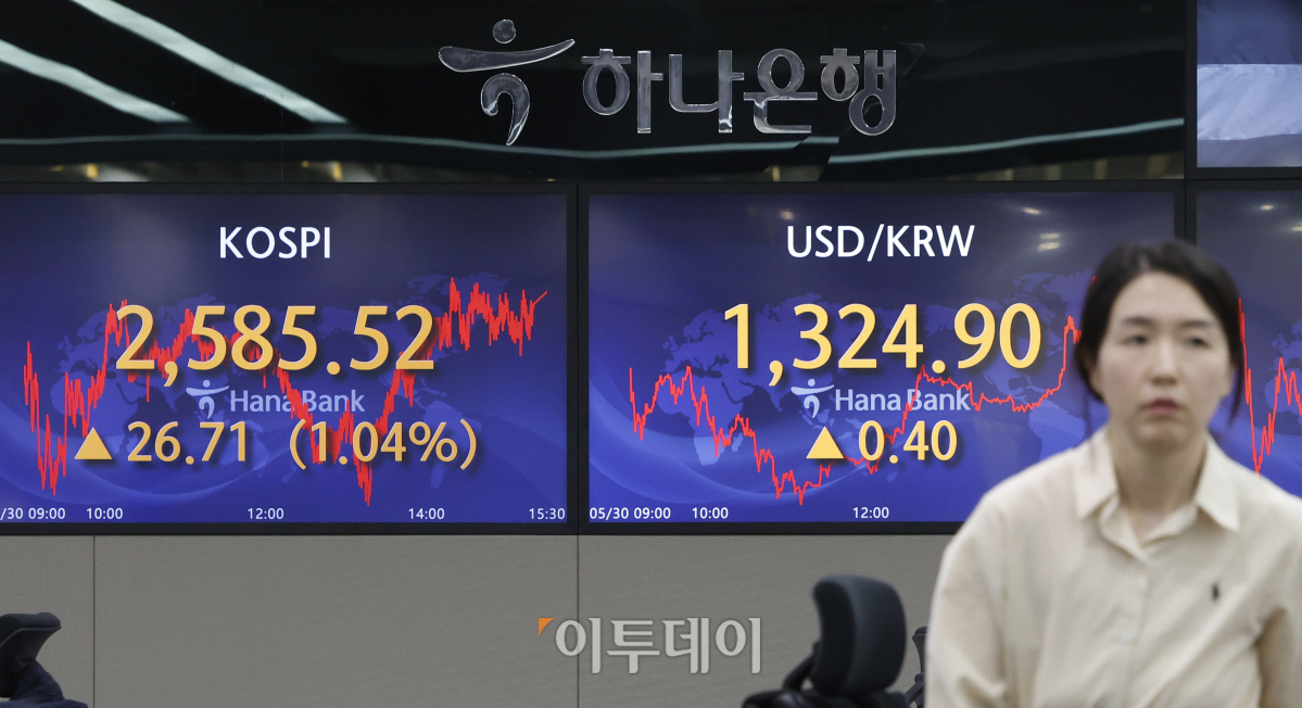 ▲코스피가 연고점을 경신하며 2580대로 상승 마감했다. 30일 서울 중구 하나은행 딜링룸 전광판에 코스피 지수가 전 거래일보다 26.71(1.04%)포인트 상승한 2585.52를 나타내고 있다. 원·달러 환율은 전 거래일보다 0.4원 오른 1324.9원에 거래를 마쳤다. 조현호 기자 hyunho@