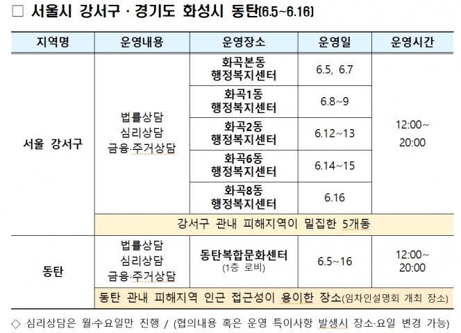 (자료제공=국토교통부)
