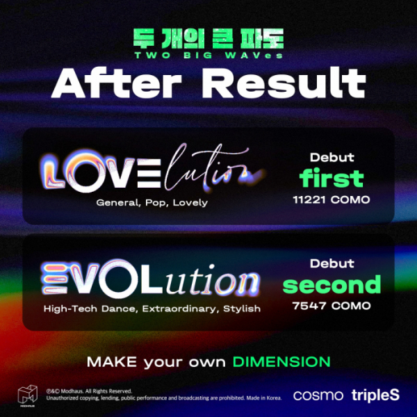 ▲트리플에스(사진=모드하우스 제공)