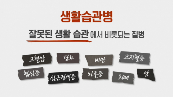 ▲'생로병사의 비밀'(사진제공=KBS 1TV)