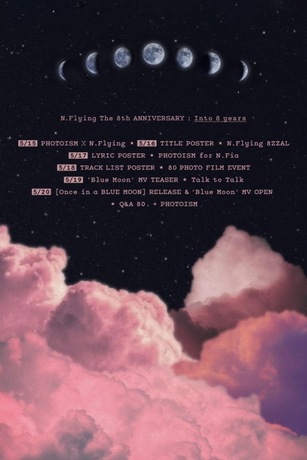 ▲엔플라잉(사진=FNC엔터테인먼트)