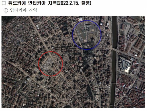 ▲튀르키예 지진피해지역 국토위성영상 제공 사례 (자료제공=국토교통부)