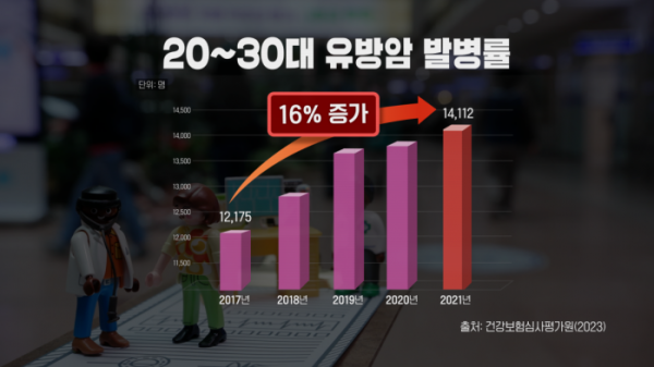 ▲'명의' 박영민 교수(사진 = EBS 제공)