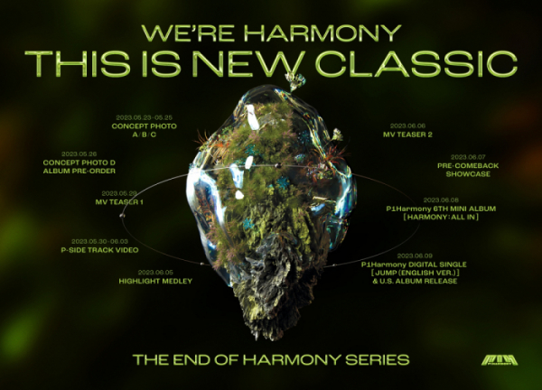 ▲피원하모니(사진=FNC엔터테인먼트)