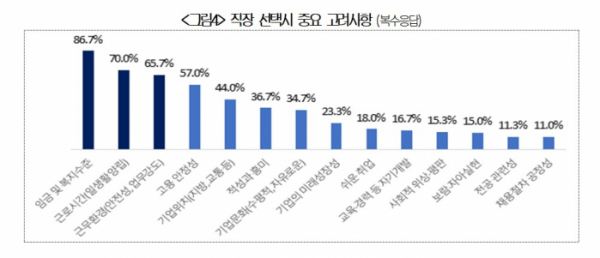 ▲(제공=대한상공회의소)