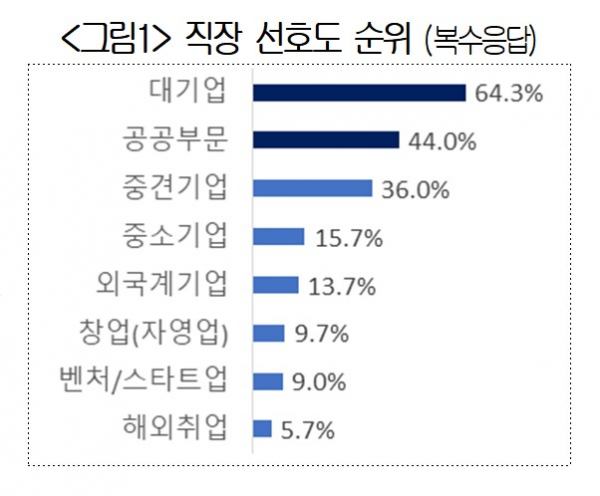 ▲(제공=대한상공회의소)