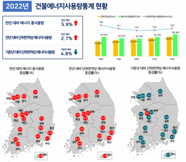 (자료제공=국토교통부)