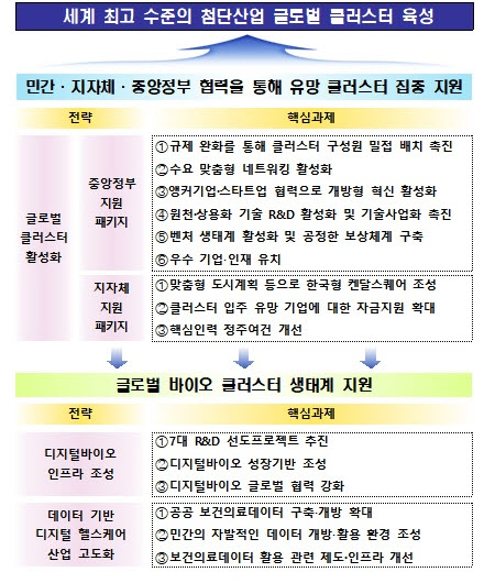 (사진제공=기획재정부)