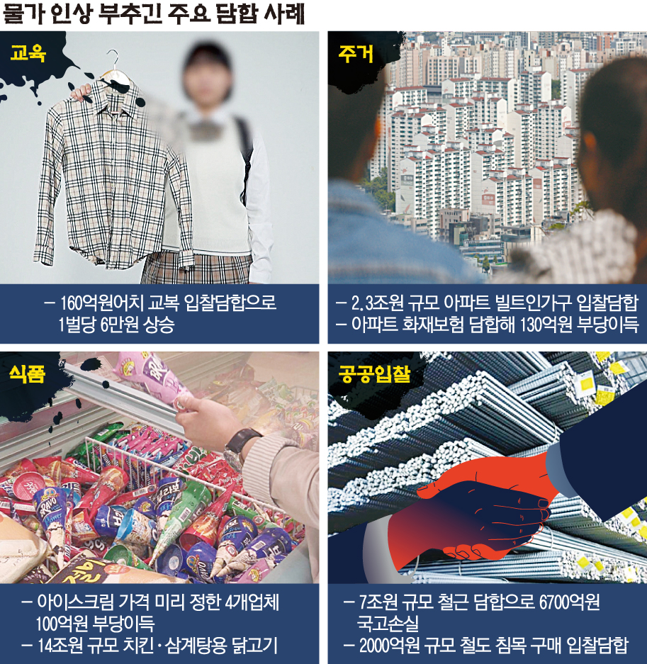 (그래픽 = 이투데이 DB)