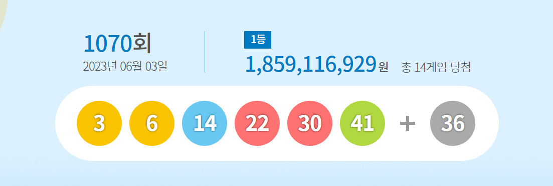 (출처=동행복권 홈페이지)