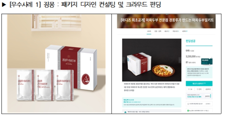 ▲패키지 디자인 컨설팅 및 크라우드 펀딩을 받은 기업 '징몽'. (자료제공=서울시)