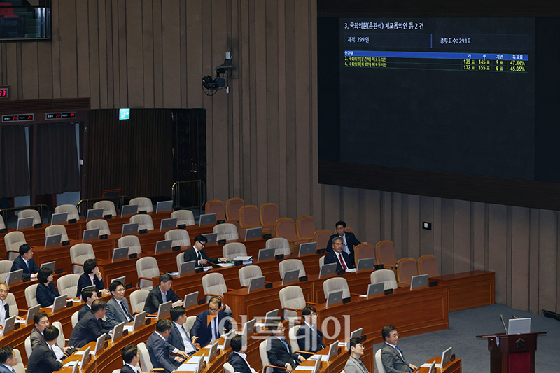 ▲12일 서울 여의도 국회에서 열린 본회의에서 무소속 윤관석,이성만 의원 체포동의안이 부결되고 있다. 고이란 기자 photoeran@
