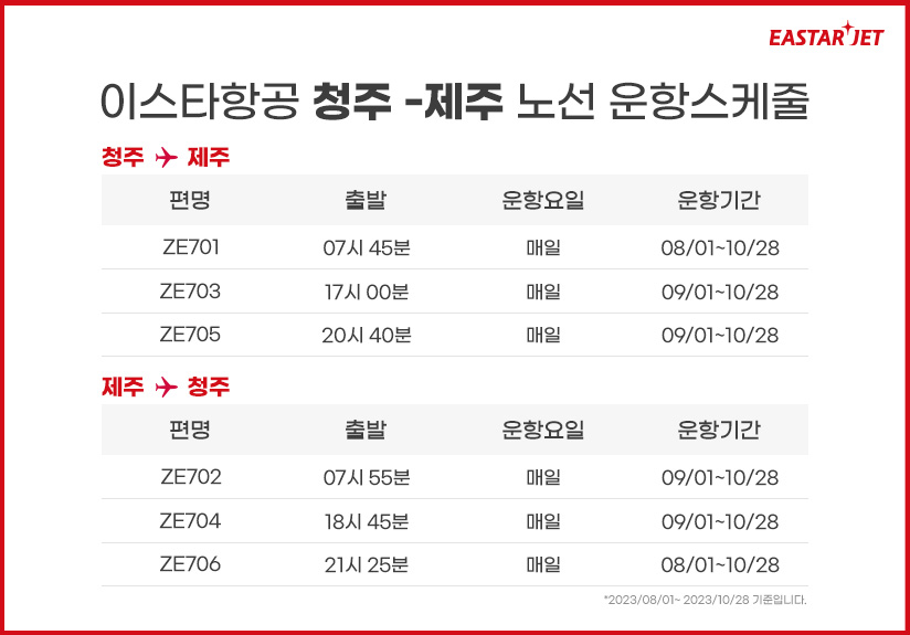 ▲이스타항공이 오는 8월 1일부터 청주-제주 노선 정기편 운항을 시작한다. (사진제공=이스타항공)