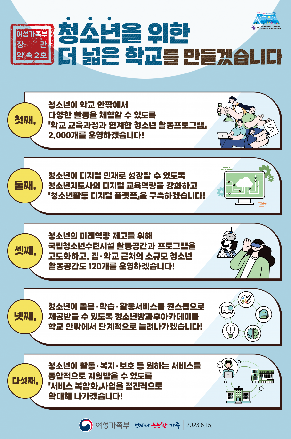 (여성가족부 제공)