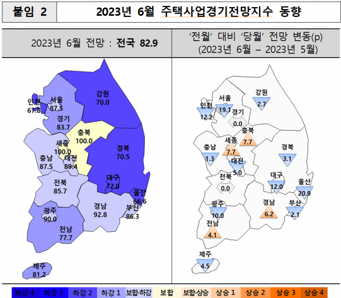 (자료제공=주택산업연구원)