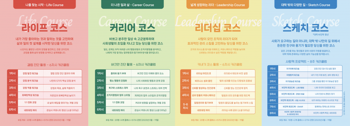 ▲서울시 청년인생설계학교 프로그램. (자료제공=서울시)