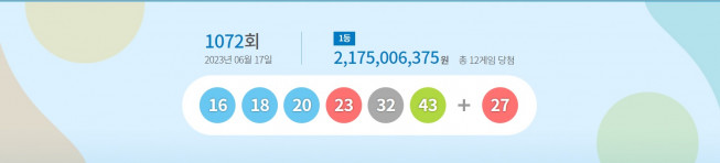 (사진제공=동행복권)