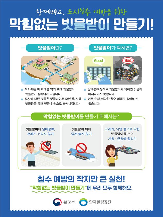 ▲막힘없는 빗물받이 만들기 (자료제공=환경부)