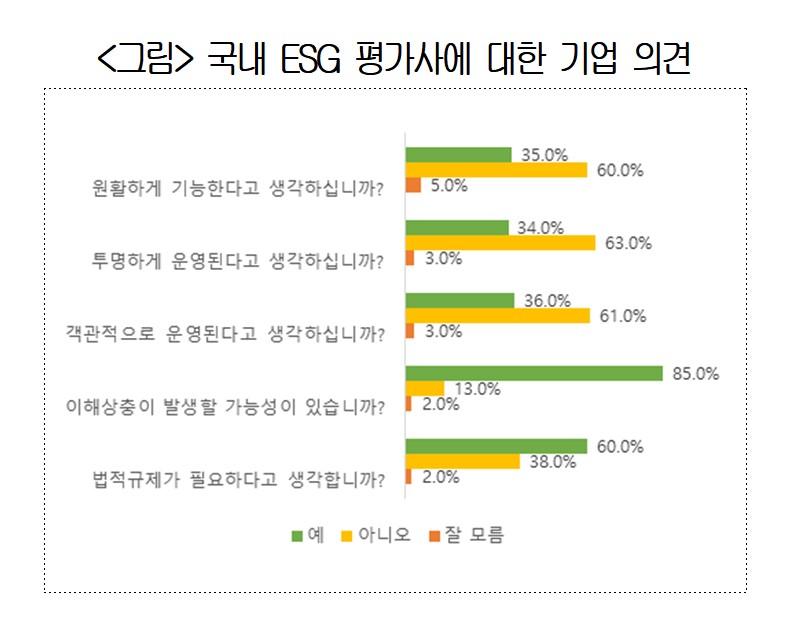 ▲(제공=대한상공회의소)