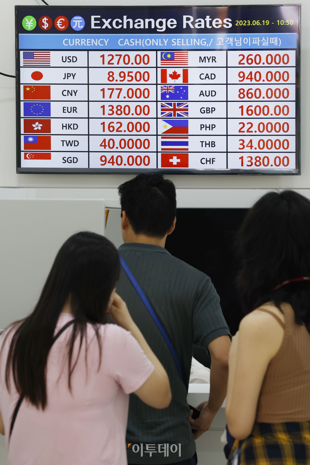 ▲원/엔화 환율이 8년 만에 100엔당 800원대로 떨어진 가운데 19일 오전 서울 시내 한 환전소에 환율이 표시돼 있다. 이날 오전 10시 50분 기준 원/엔 재정환율은 100엔당 895.0원이다. 원/엔 환율이 800원대에 진입한 것은 2015년 6월 이후 8년 만이다. 조현호 기자 hyunho@