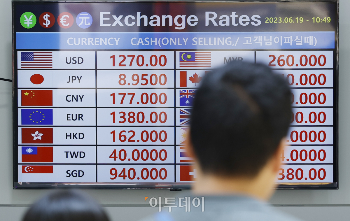 ▲원/엔화 환율이 8년 만에 100엔당 800원대로 떨어진 가운데 19일 오전 서울 시내 한 환전소에 환율이 표시돼 있다. 이날 오전 10시 50분 기준 원/엔 재정환율은 100엔당 895.0원이다. 원/엔 환율이 800원대에 진입한 것은 2015년 6월 이후 8년 만이다. 조현호 기자 hyunho@