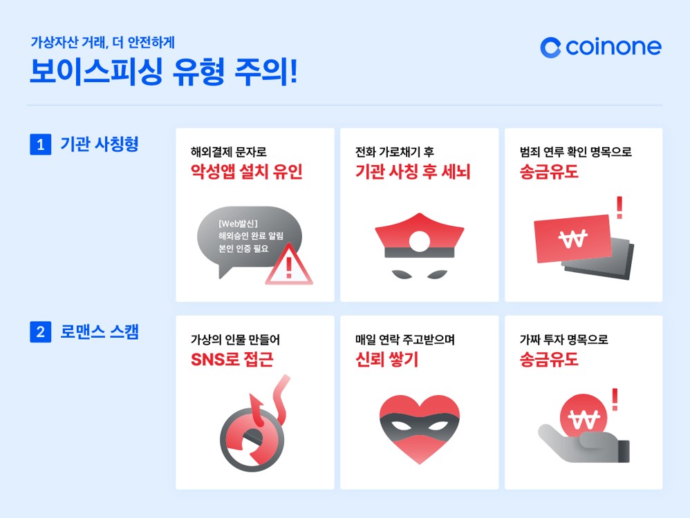 (사진제공=코인원)