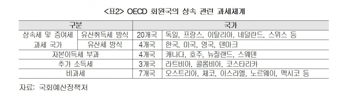 ▲(제공=대한상공회의소)