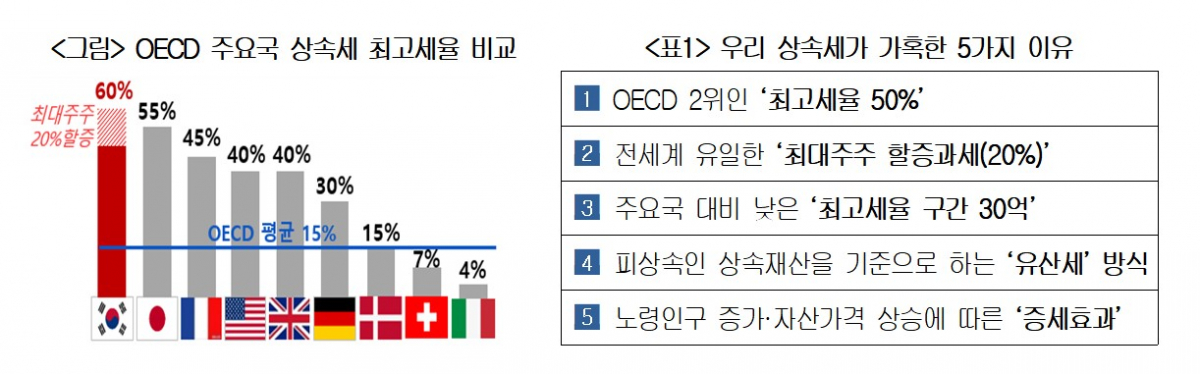 ▲(제공=대한상공회의소)