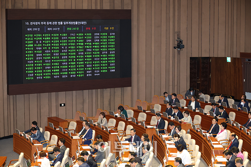▲21일 서울 여의도 국회에서 열린 본회의에서 전자장치 부착 등에 관한 법률 일부개정법률안이 가결되고 있다. 고이란 기자 photoeran@