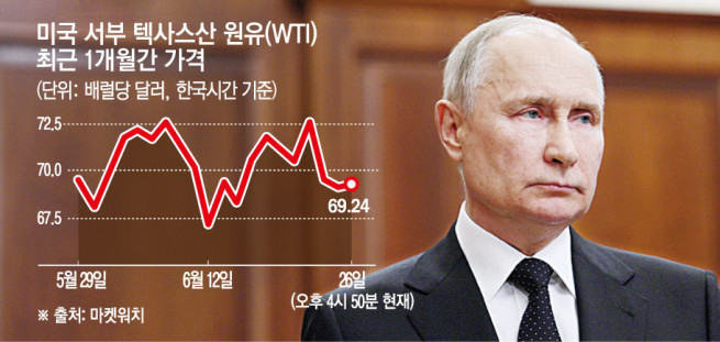 ▲사진은 블라디미르 푸틴 러시아 대통령이 24일(현지시간) 모스크바에서 대국민 연설을 하고 있다. 모스크바/EPA연합뉴스