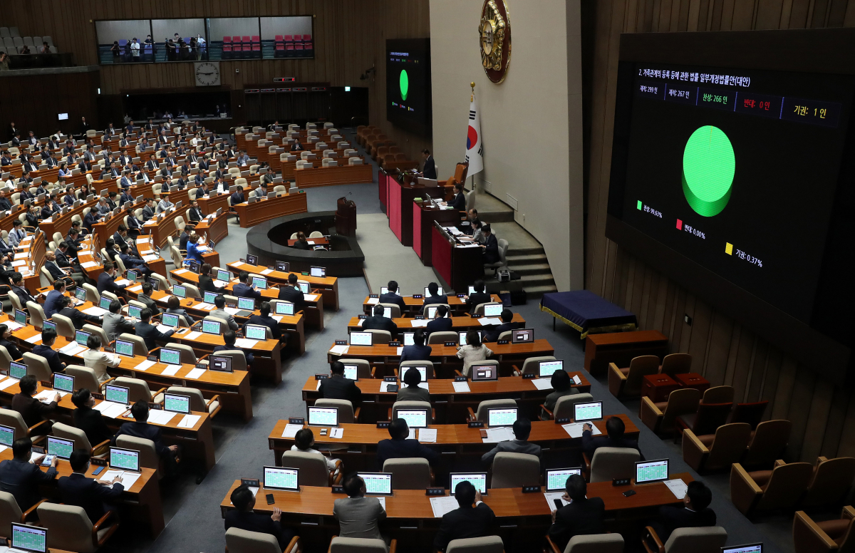 ▲[서울=뉴시스] 추상철 기자 = 30일 오후 서울 여의도 국회에서 열린 제407회국회(임시회) 7차 본회의에서 '가족관계의 등록 등에 관한 법률 일부개정법률안(대안)'이 가결되고 있다. 2023.06.30. scchoo@newsis.com