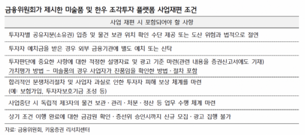 (출처=키움증권)