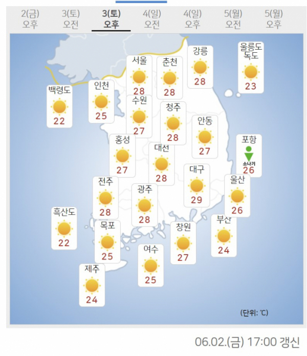 (출처=기상청)