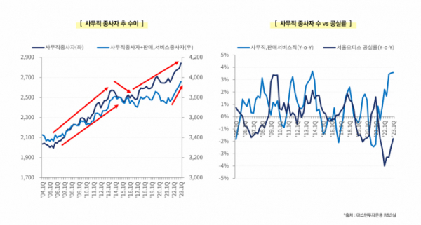 (출처=마스턴투자운용)