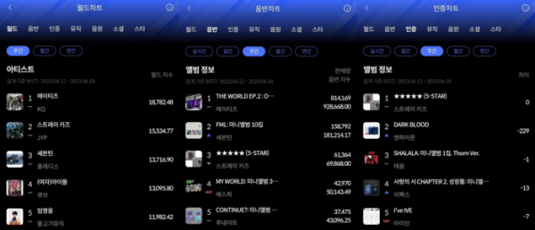 ▲한터차트(사진=한터차트 제공)