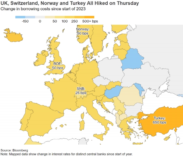 ▲영국, 스위스, 노르웨이, 튀르키예(터키) 중앙은행이 22일(현지시간) 일제히 금리 인상에 나섰다. (1bp=0.01%p)
