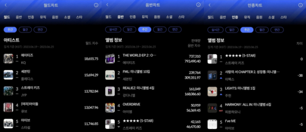 (사진=한터차트 제공)