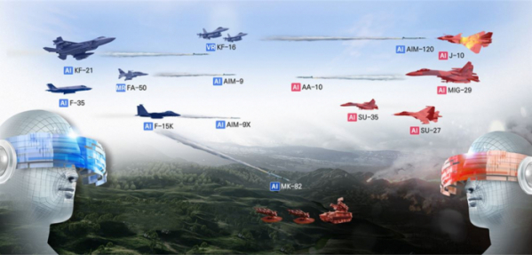 ▲AI 기반 전술개발·훈련용 모의비행훈련체계 개념도. (사진제공=KAI)