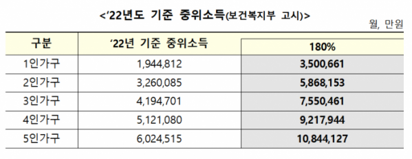 (사진제공=금융위원회)