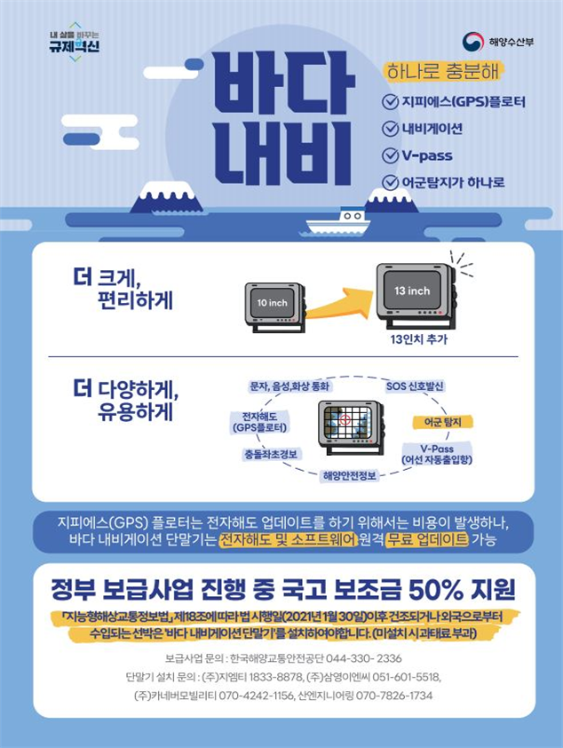 ▲바다내비 단말기 보급사업 홍보용 리플렛 (사진제공=해양수산부)