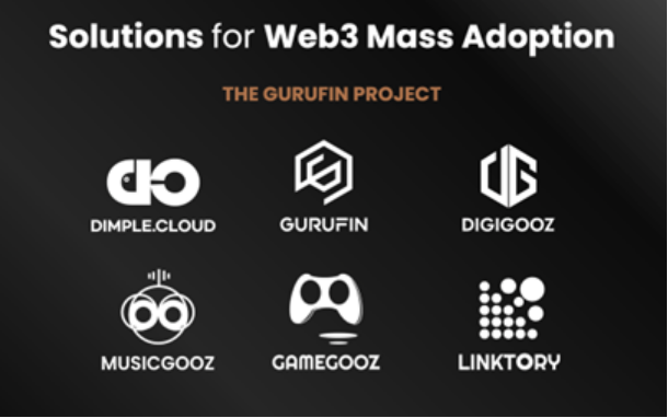▲구루핀이 글로벌 회계 및 컨설팅 기업과 포괄적 컨설팅 계약을 체결했다고 4일 밝혔다. (사진제공=그루핀)