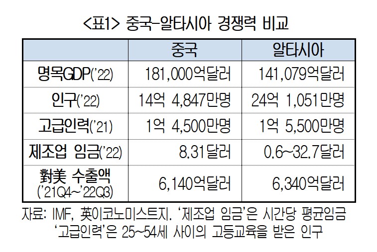 ▲(제공=대한상공회의소)
