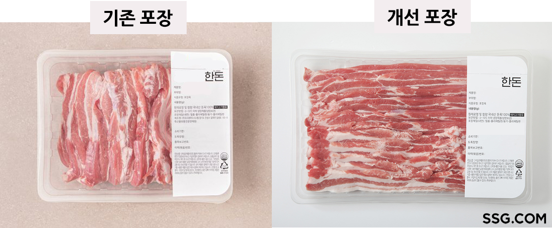 ▲(좌)삼겹살 기존 포장 방법 (우)새로운 삼겹살 포장 방법 (사진제공=SSG닷컴)