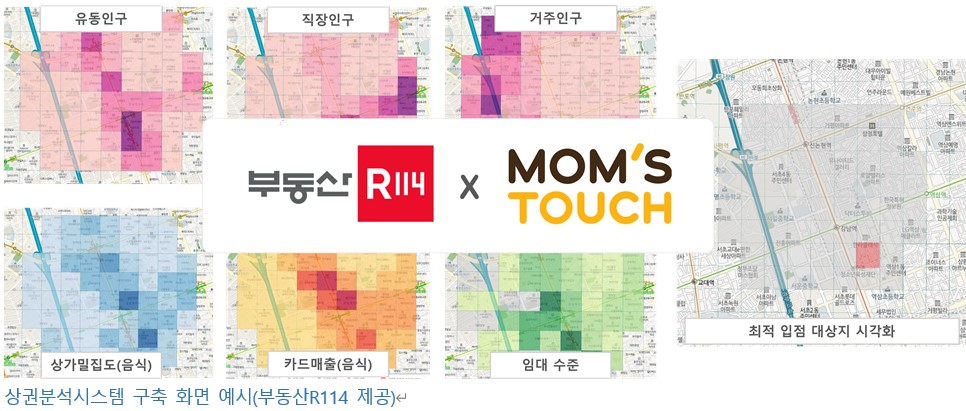 (자료제공=부동산R114)