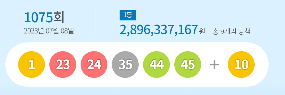 (출처=동행복권 홈페이지)