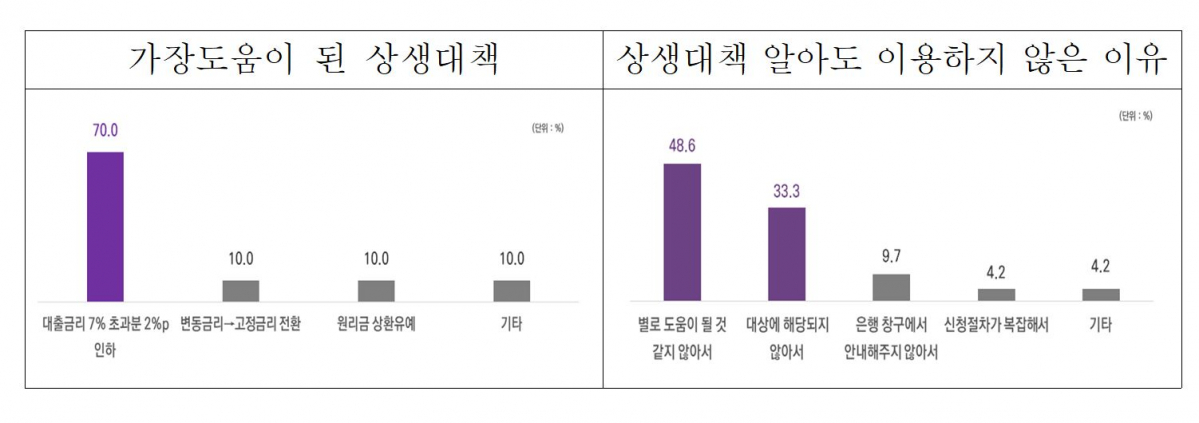 (출처=중소기업중앙회)